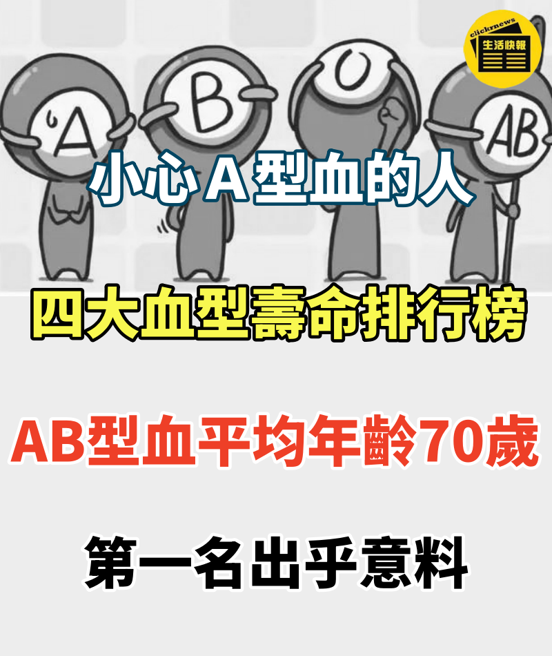 小心A型血的人,四大血型壽命排行榜:AB型血平均年齡70歲,第一名出乎意料